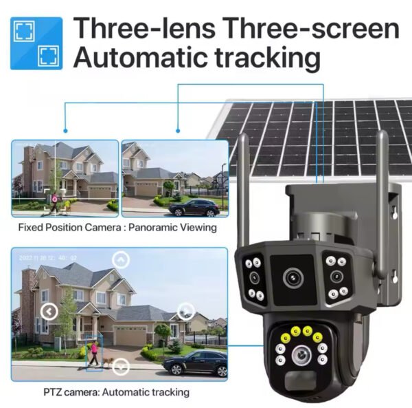 Caméra de Surveillance